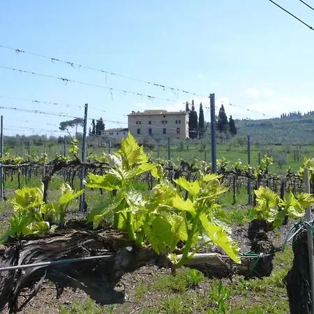 La Capannaccia Country house Scandicci